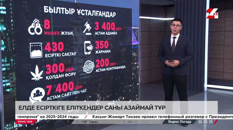 Есірткіге еліткендер саны азаймай тұр