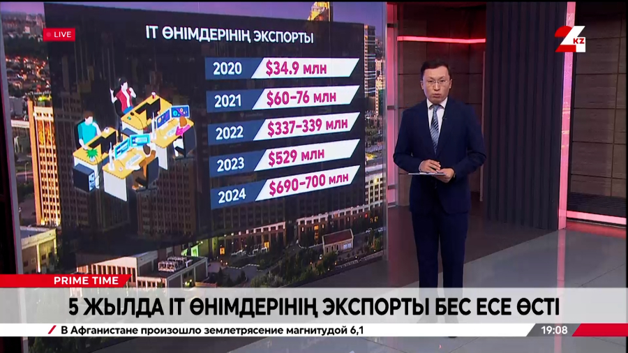 5 жылда ІТ өнімдерінің экспорты бес есе өсті