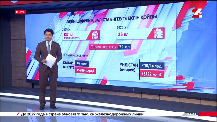 Әлем цифрлық валюта енгізуге екпін қойды