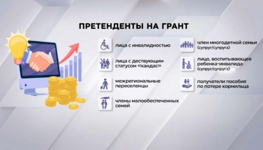 Стартует прием заявок на гранты для реализации бизнес-идей