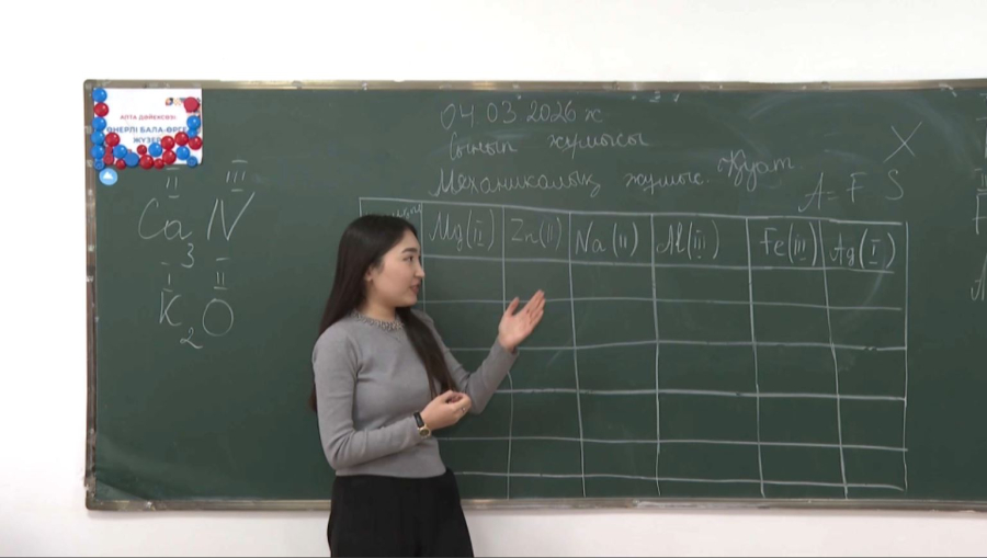 Ақтөбе облысында жүзге жуық маман «Жастар тәжірибесі» аясында жұмысқа орналасты