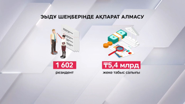 Қазақстандықтар ₸5,4 млрд жеке табыс салығын төледі