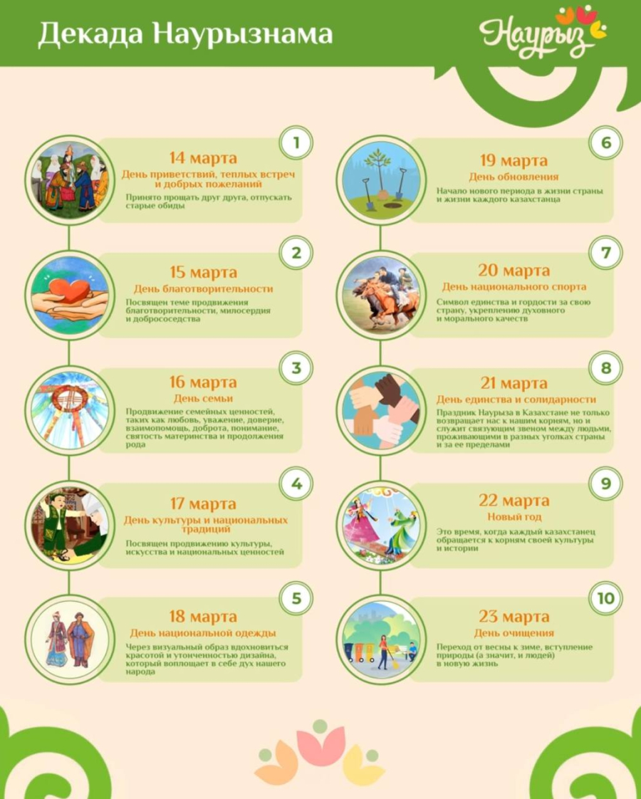 Общенациональная декада Наурызнама стартует в Казахстане