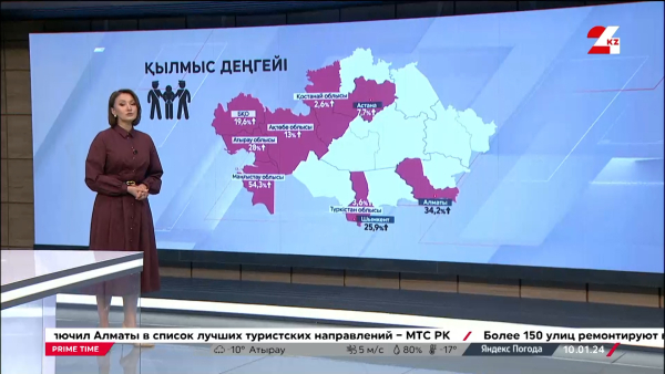 Елде балаларға қатысты жасалған қылмыс көбейген