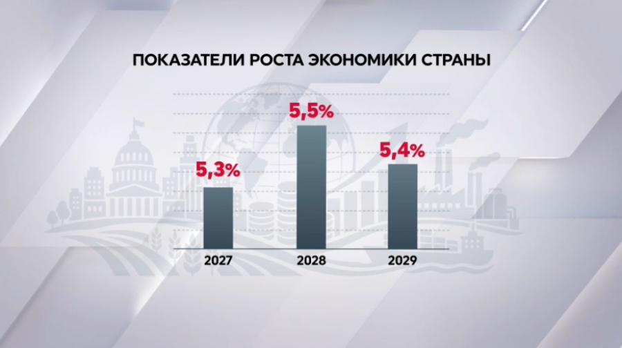 Проект трехлетнего бюджета представили депутатам Курултая