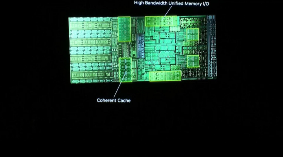 Nvidia представила новые игровые чипы с технологией искусственного интеллекта