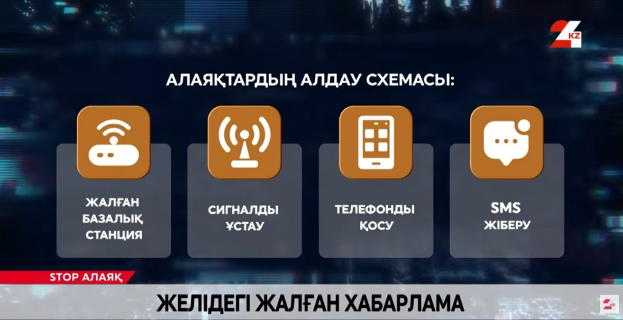 Желідегі жалған хабарлама