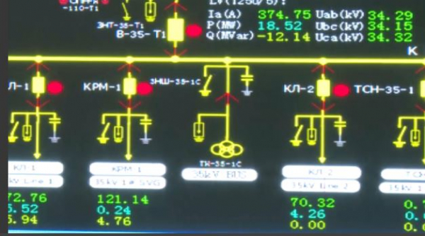 Жамбыл облысында 2 гигаваттық ЖЭС салынады