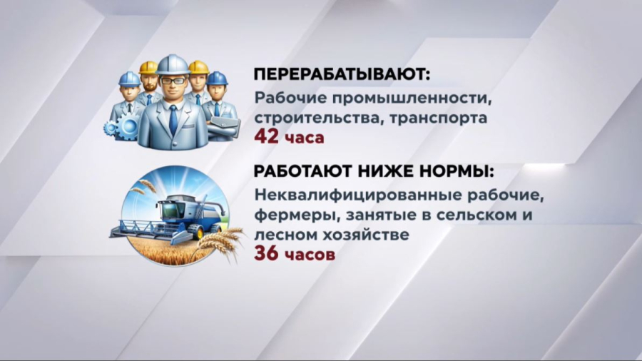 Сколько часов в неделю работают казахстанцы