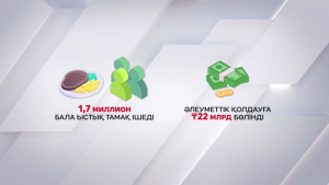 Оқушыларды мектепке дайындауға ₸22 млрд бөлінді