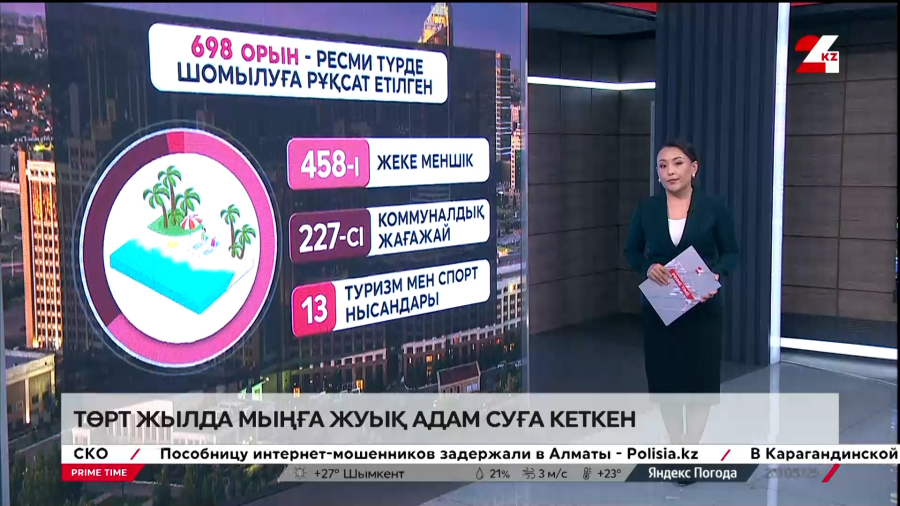 Қазақстанда төрт жылда мыңға жуық адам суға кеткен