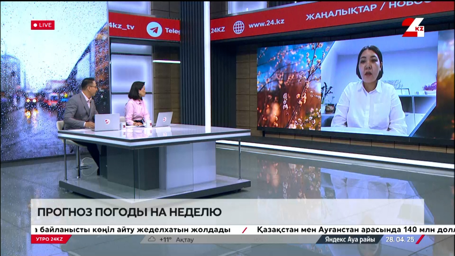 Прогноз погоды на неделю. Айжан Жандосова