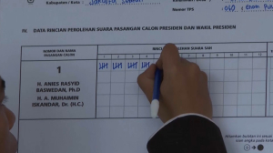 Президентские выборы проходят в Индонезии