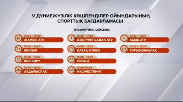 Көшпенділер ойындарының кестесі