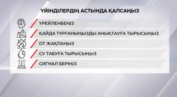 Жер сілкінісі кезіндегі қауіпсіздік
