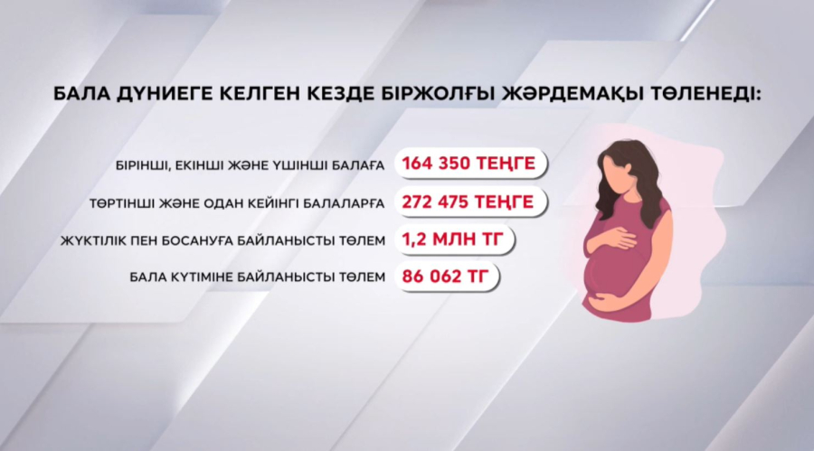 630 мың көпбалалы отбасы мемлекеттік жәрдемақы алады