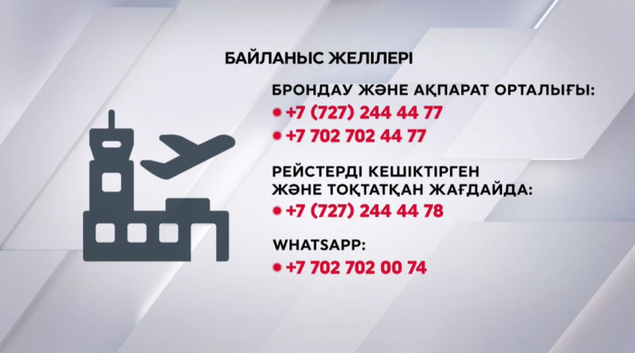 Ұшақтар Иранның әуе кеңістігін айналып өтеді