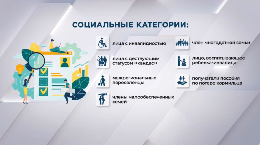 Официальные безработные могут получить от государства до ₸1,5 млн