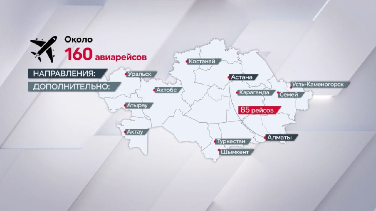 Около 160 дополнительных авиарейсов запустили на Наурыз