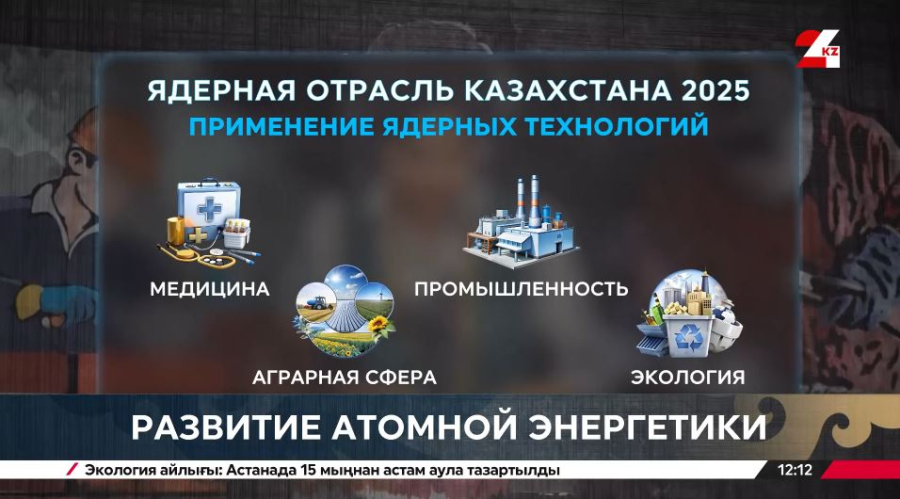 Развитие атомной энергетики