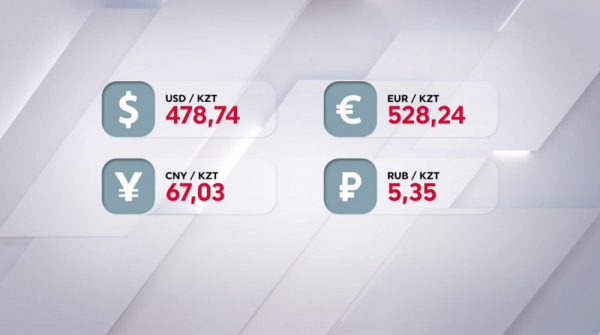 Ұлттық банк орнатқан валюта бағамы