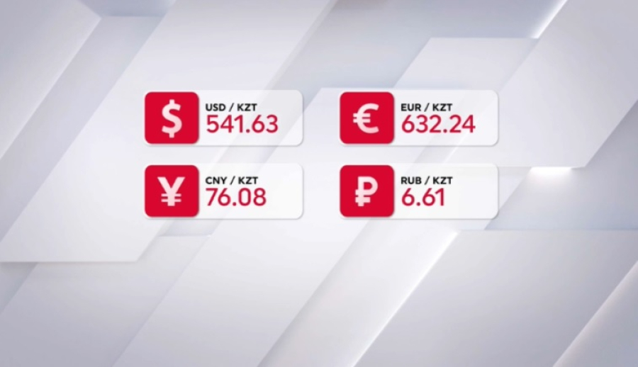Курс валют на 8 октября