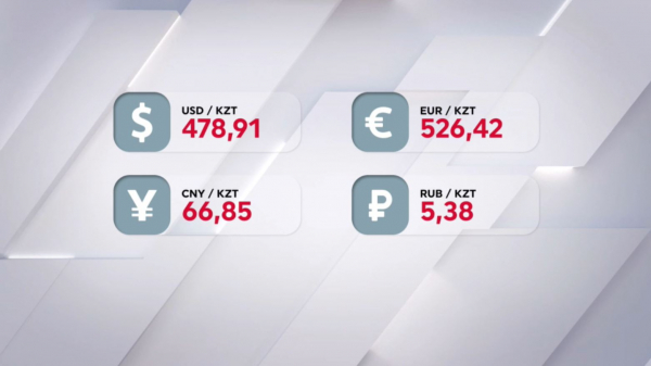 Ұлттық Банк орнатқан валюта бағамы