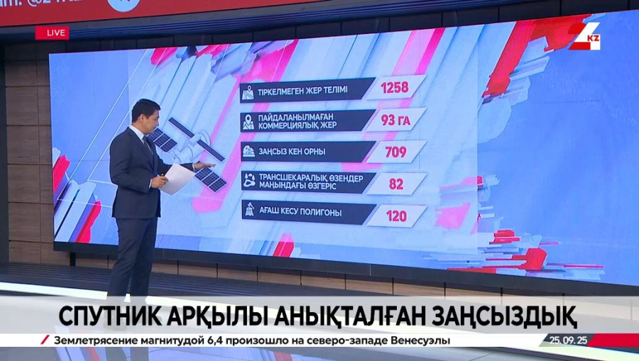 Спутник арқылы иерілмей жатқан 100 гектарға жуық жер анықталады