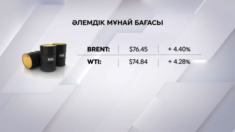 Әлемдік мұнай бағасы күрт қымбаттады
