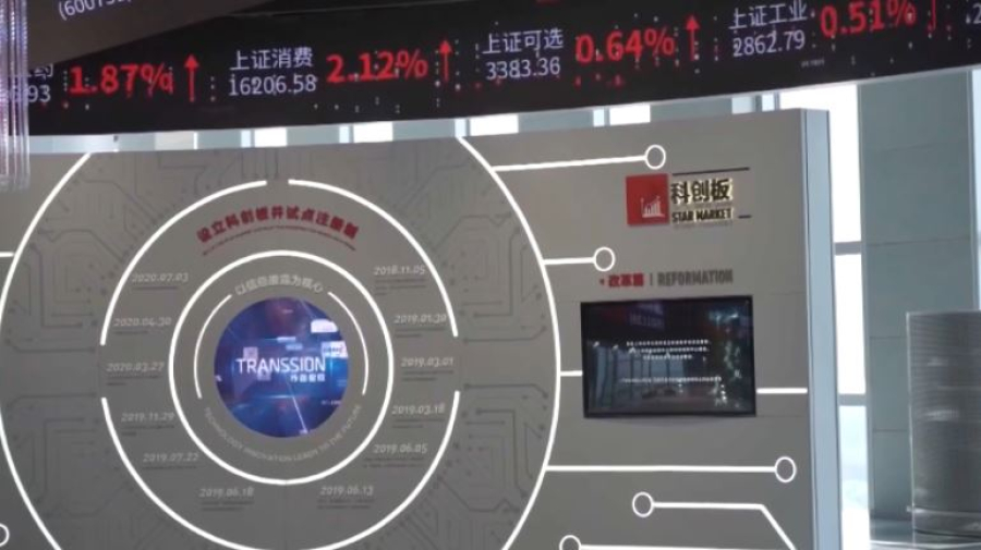 КНР стимулирует собственное производство микросхем