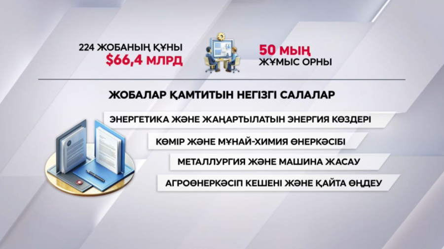 ҚХР ірі инвестор елдердің қатарына кіреді
