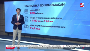 4200 кибератак зарегистрировали в Казахстане с начала года