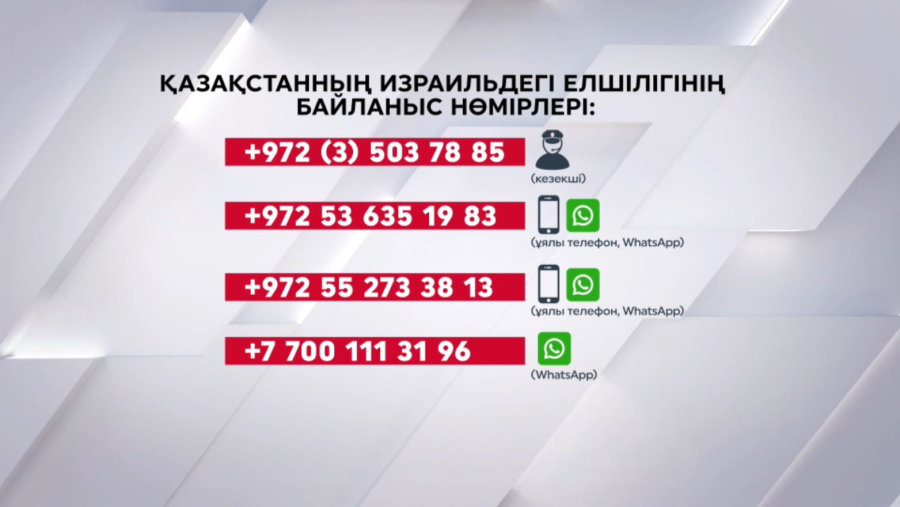 Израильдегі Қазақстан Елшілігінің нөмірлері
