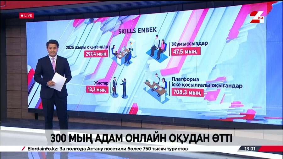 Жыл басынан бері 300 мың қазақстандық онлайн оқудан өткен