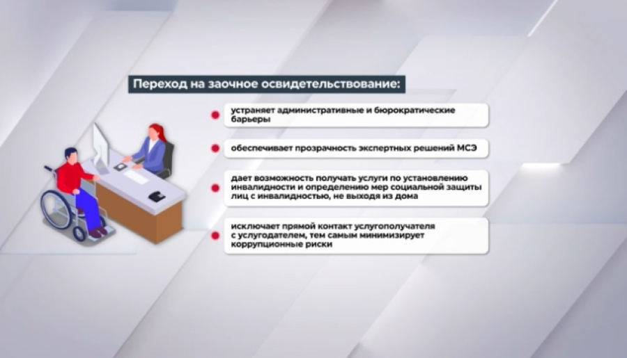 Заочный формат медико-социальной экспертизы