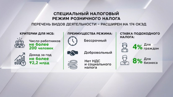 Розничный налог: расширен перечень применения в Казахстане
