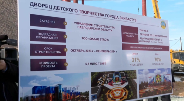 Екібастұзда балалар шығармашылығы орталығы ашылады