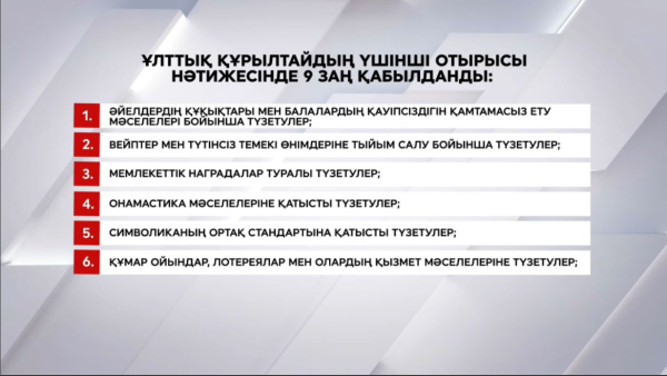 Бурабайда Ұлттық құрылтайдың отырысы басталады