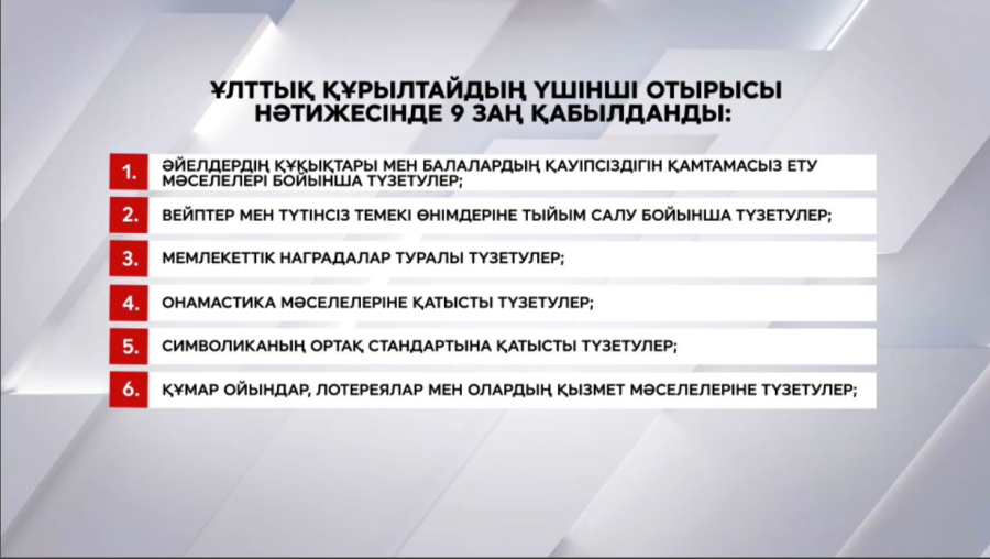 Бурабайда Ұлттық құрылтайдың отырысы басталады