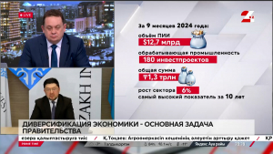 Диверсификация экономики – основная задача Правительства. Бауыржан Айткулов