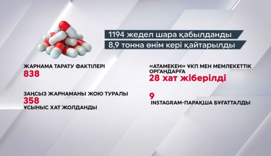 8,9 тонна қауіпті биологиялық белсенді қоспа сатылымнан алынды