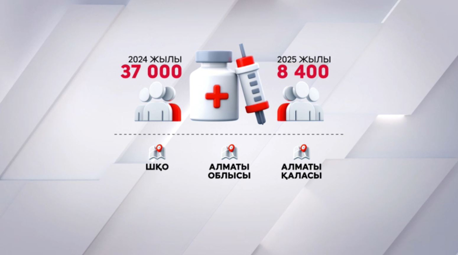 Жыл басынан бері 1300 адамды кене шақты