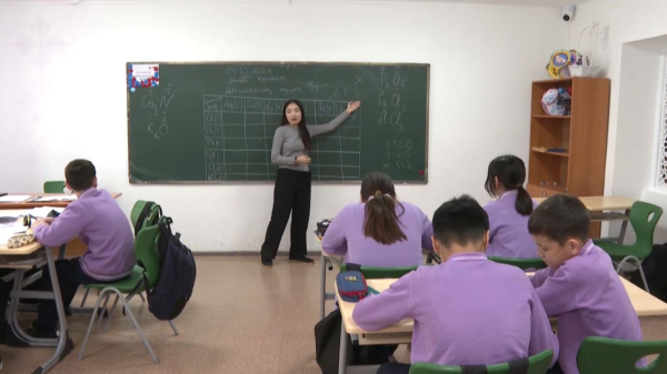 Около 100 выпускников нашли работу по госпрограмме в Актобе