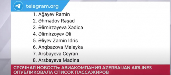 Авиакатастрофа в Актау: список пассажиров рейса J2-8243 Баку-Грозный