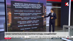 Мамандар: Қожа Ахмет Ясауи кесенесінің ерекше қорғауға алынуы маңызды