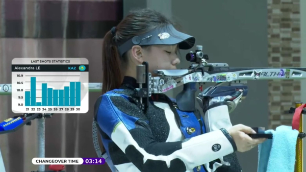 Қос спортшымыз Олимпиада лицензиясын жеңіп алды