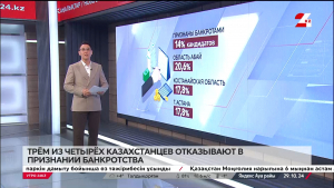 Трем из четырех казахстанцев отказывают в признании банкротства