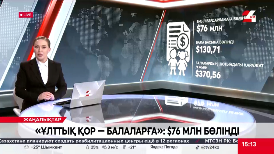 «Ұлттық қор – балаларға»: $76 млн бөлінді