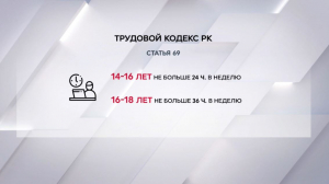 Закон и каникулы: сколько часов может работать подросток