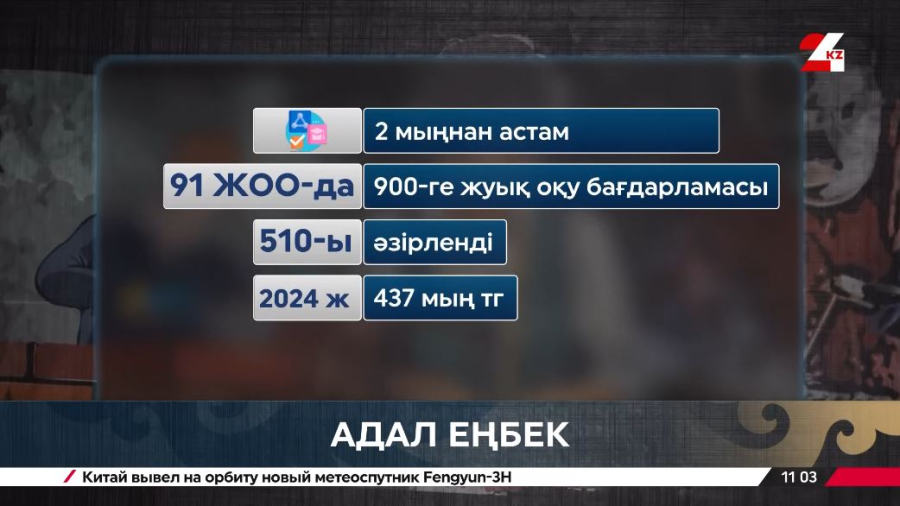 Ел экономикасының әр саласында 9,7 млн адам еңбек етіп жүр